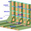 RISK-BASED INSPECTION OF BALLAST TANKS FOR TANKER SHIPS